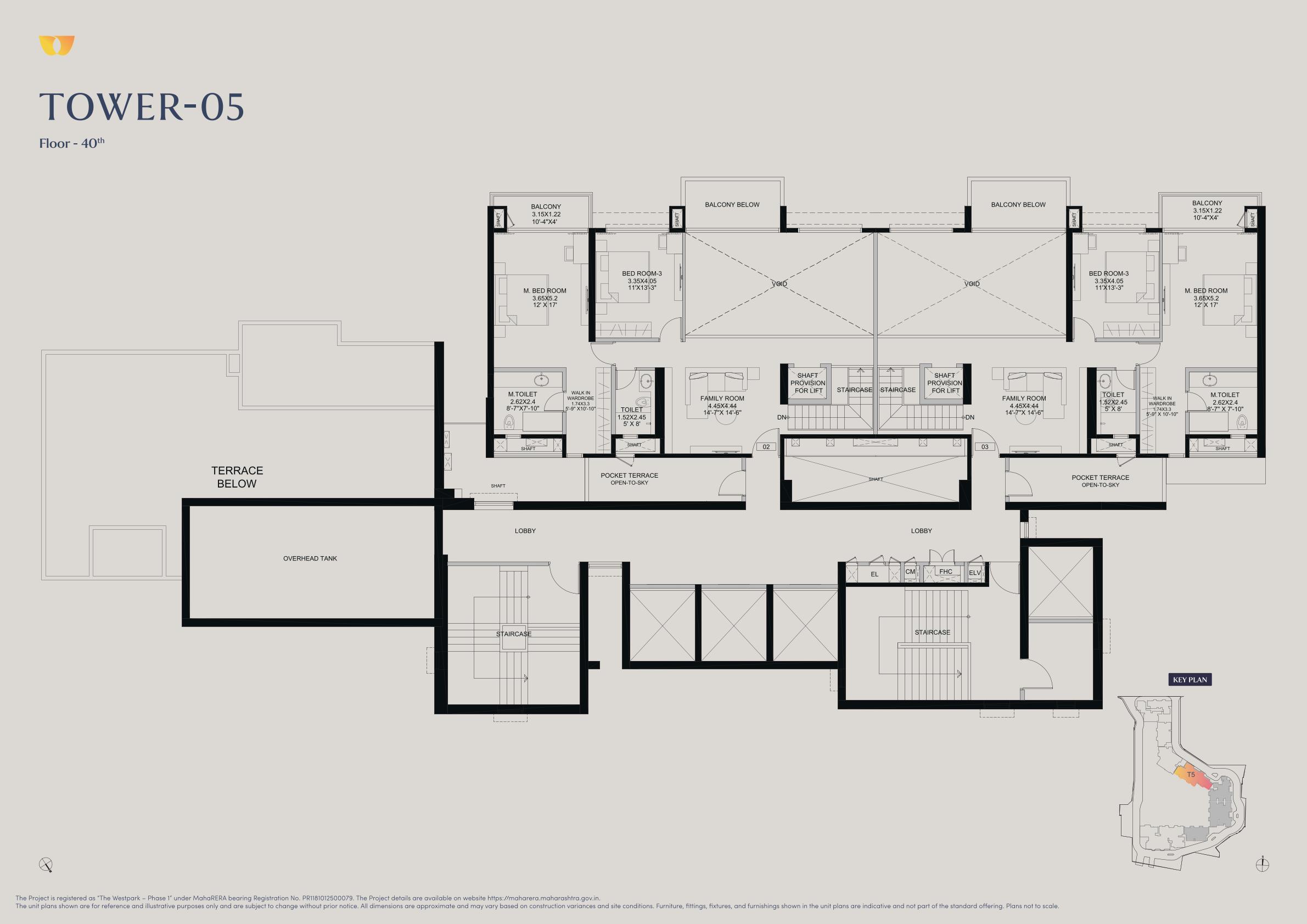 Project View